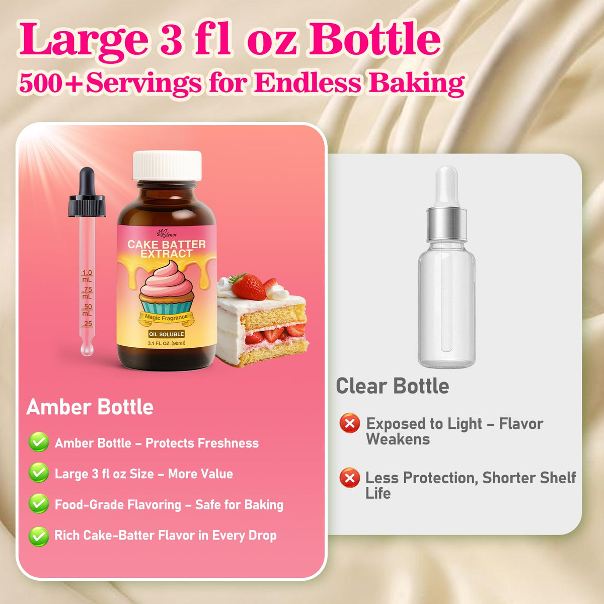 Ideal for ice cream and desserts with rich cake batter notes from Rylenor