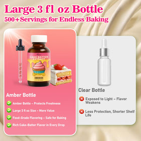 Ideal for ice cream and desserts with rich cake batter notes from Rylenor