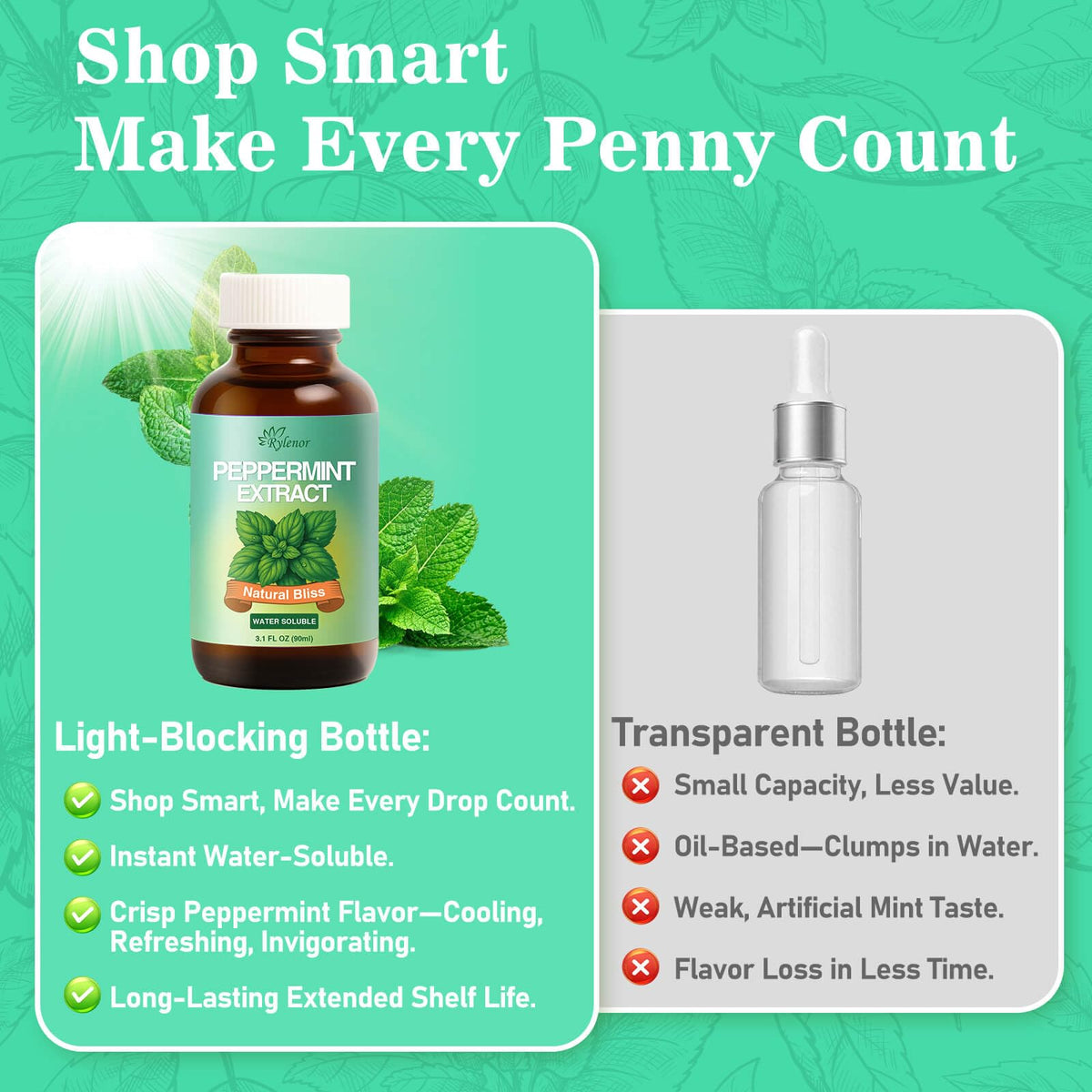 Rylenor peppermint extract cocktails enhancer adds fresh mint to drinks.