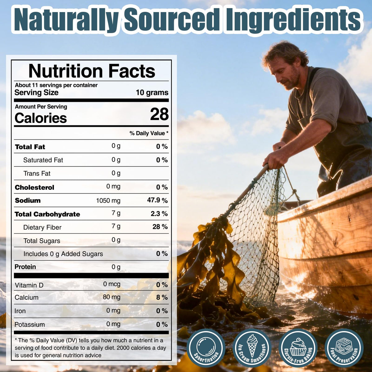 Rylenor Sodium Alginate thickens sauces while preserving flavor and clarity.