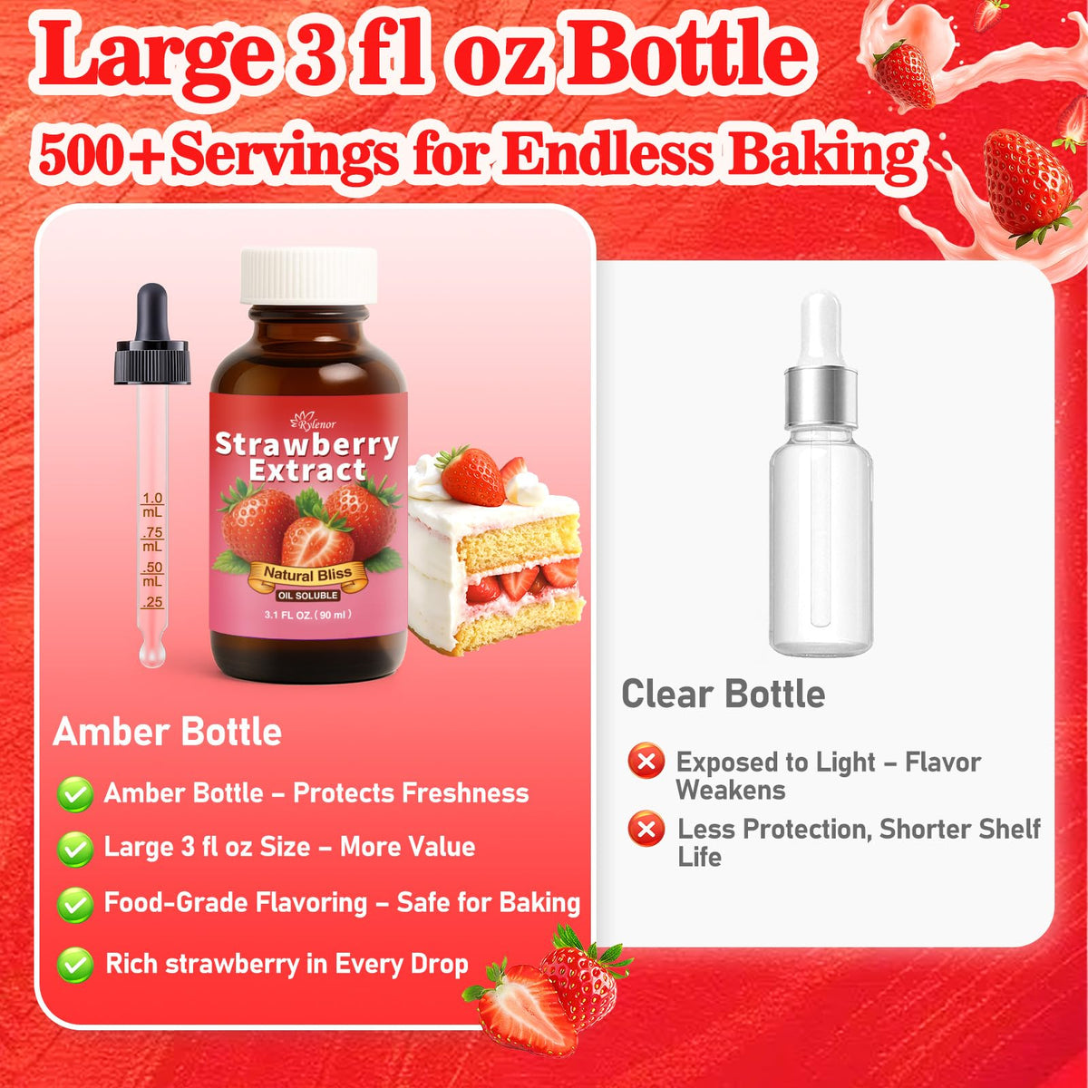 Rylenor Strawberry Extract packaging highlights sugar-free, alcohol-free formula