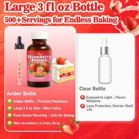 Rylenor Strawberry Extract packaging highlights sugar-free, alcohol-free formula