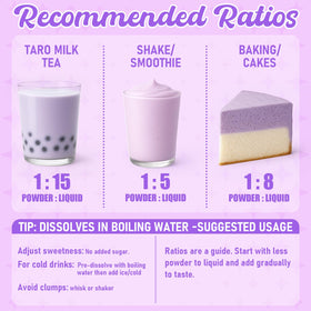 Rylenor airtight resealable jar keeps taro powder fresh and ready