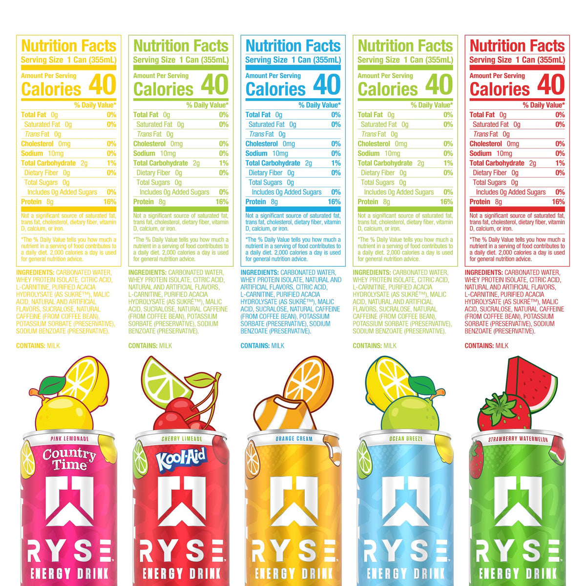 RYSE Energy Drink 8 g protein highlighted as a nutritional feature