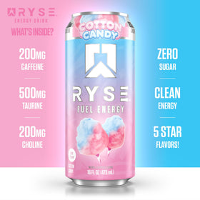 RYSE Fuel choline and taurine graphic suggests mental clarity