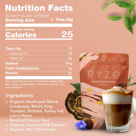 RYZE Mushroom Chicory digestive-boost-label suggests gut-friendly benefits.