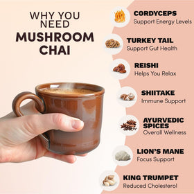 Pack front image of RYZE Mushroom Chai packaging with California-grown mushrooms.