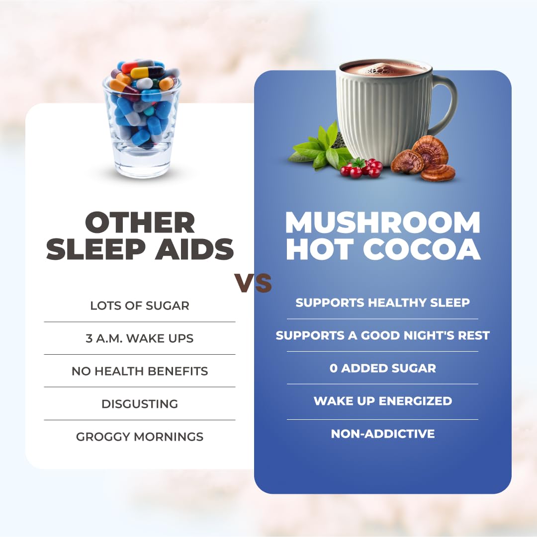 RYZE Superfoods Mushroom Hot Cocoa powder dispense shot shows rich cocoa.