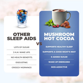 RYZE Superfoods Mushroom Hot Cocoa powder dispense shot shows rich cocoa.