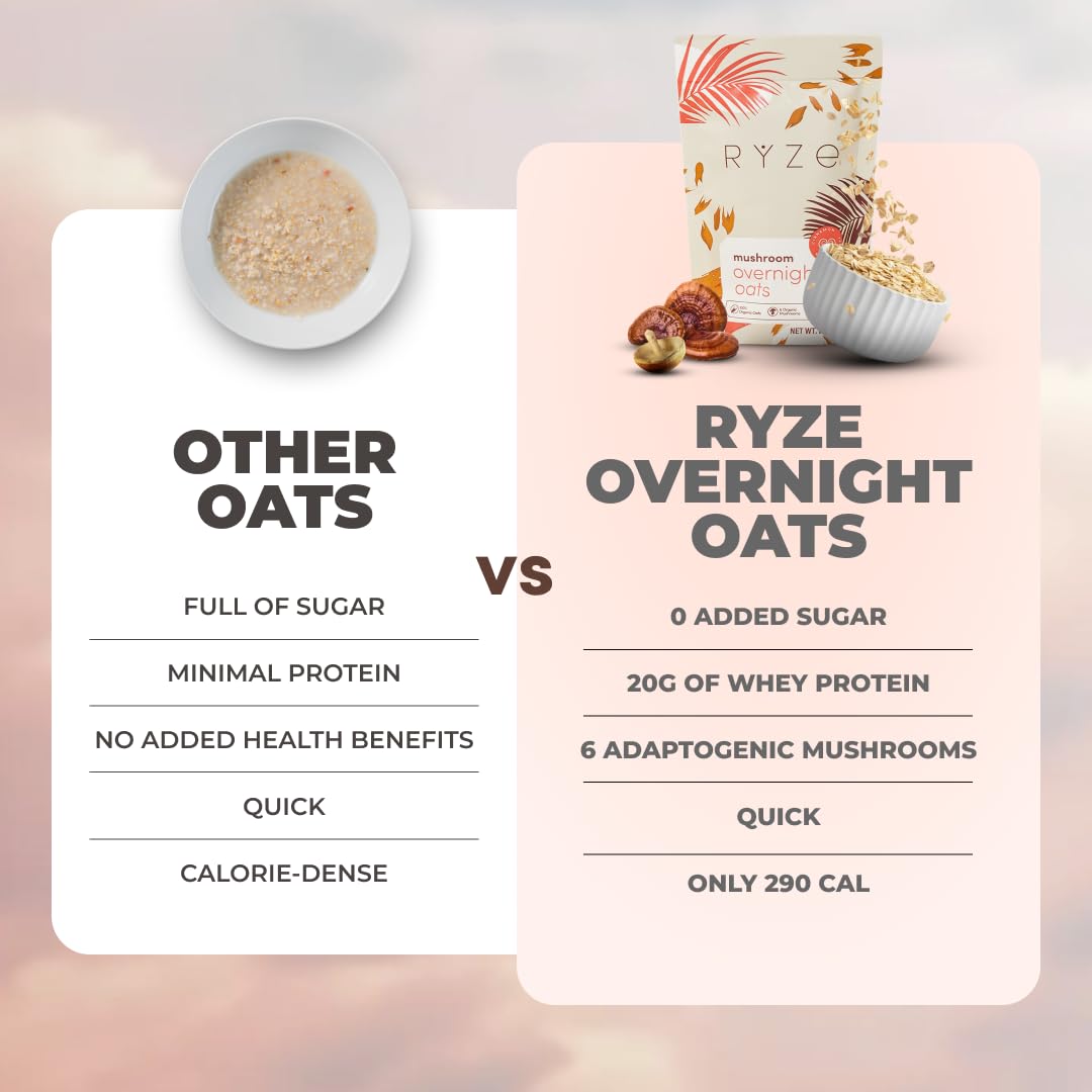 Organic date powder dotting oats for natural sweetness and full-bodied flavor