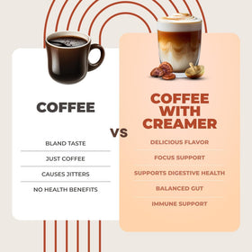 RYZE Creamer cup with latte showcases smooth texture and vanilla-coconut notes.