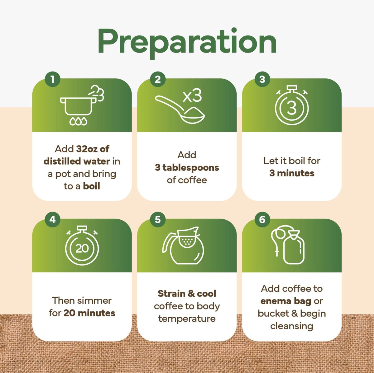 SA Wilson’s Coffee Enema mold-free testing label signals organic quality.