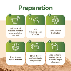 SA Wilson's Coffee Enema packaging shows USDA Organic certification