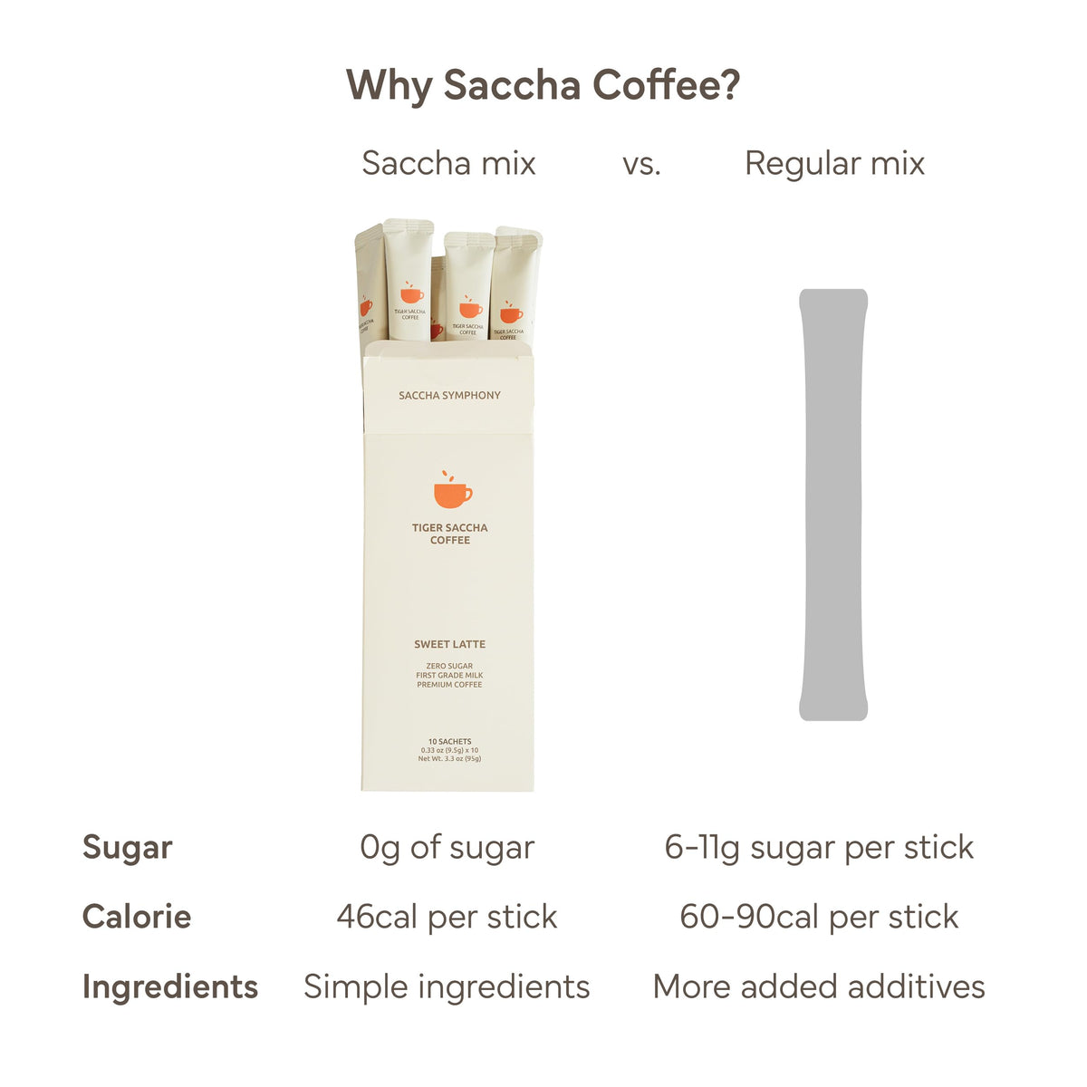 On-the-go coffee stick dissolves easily in hot or cold water