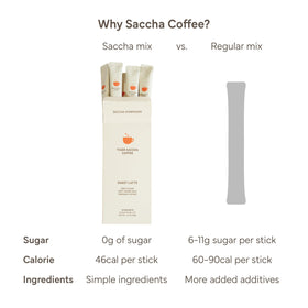 On-the-go coffee stick dissolves easily in hot or cold water