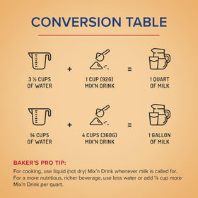 SACO Mix'n Drink low-calorie milk suitable for lighter cooking.
