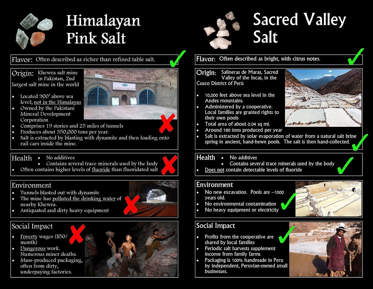 Sacred Valley Salt micronutrients provide subtle mineral notes.