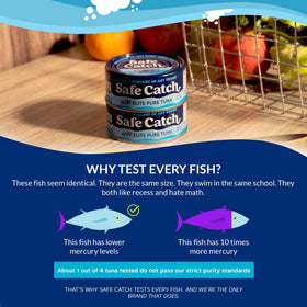 Safe Catch can highlights Omega-3s, Vitamin D, and potassium in every serving.