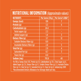 Nutritional note: Saffola Masala Oats high in fiber and protein