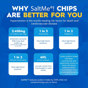 SaltMe snack-time plate setup encourages sharing and quick, tasty snacking.