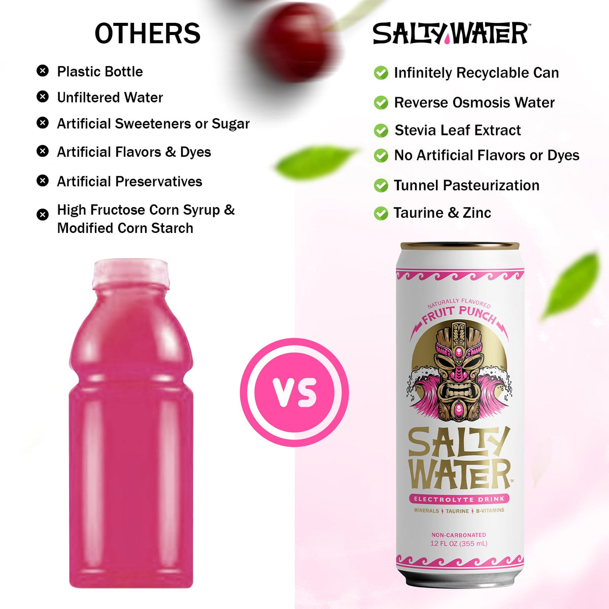 SaltyWater Fruit Punch ingredients panel highlights minerals, taurine, and B-vitamins.