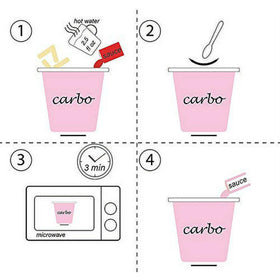 Samyang Carbo Buldak 2-pack packaging close-up emphasizes heat level and portion size.