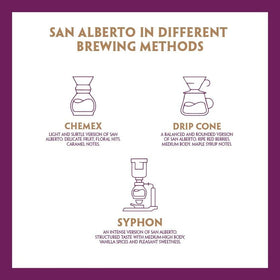 San Alberto gift-ready coffee pack ideal for gifting occasions