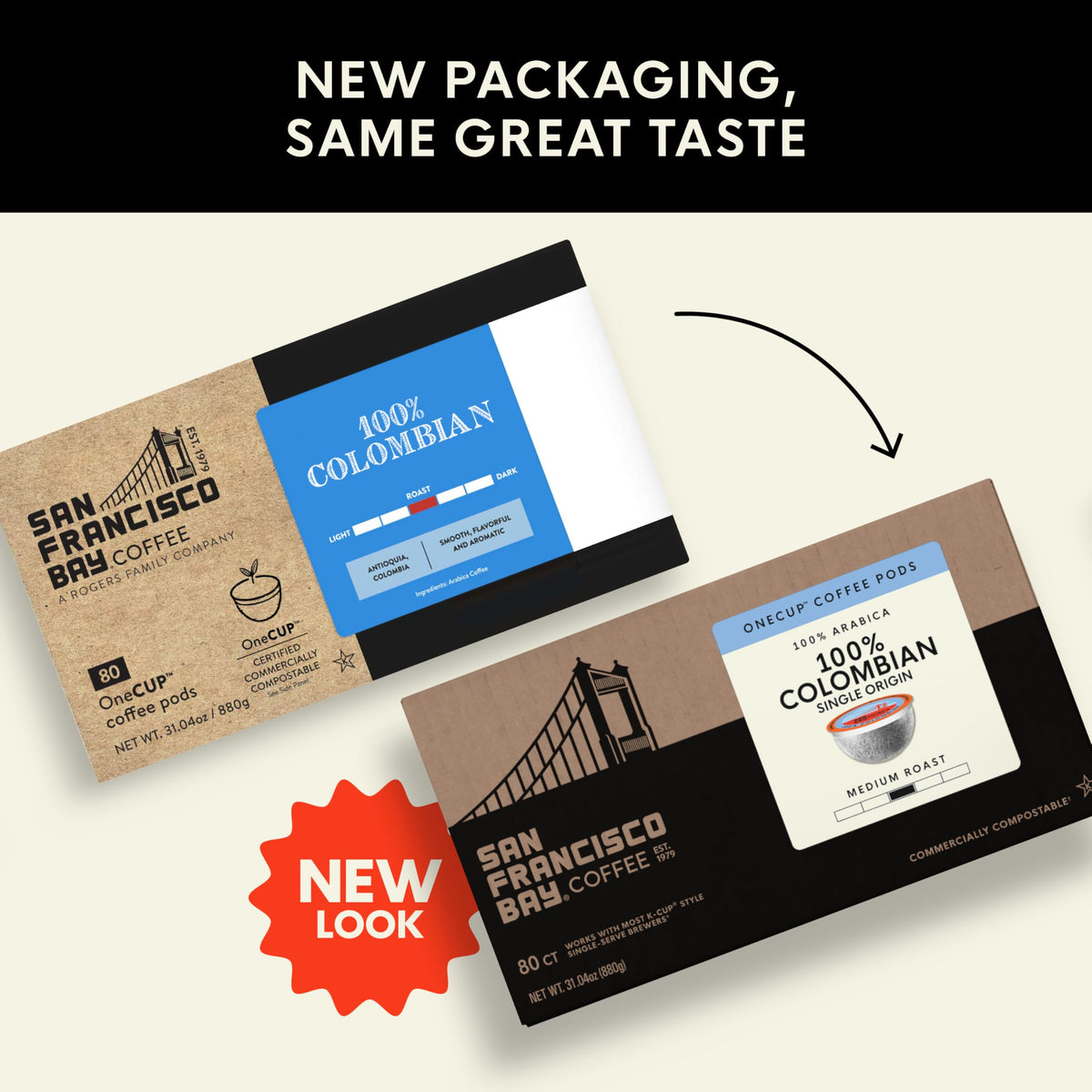 San Francisco Bay OneCup pod, 100% Colombian Arabica, high-altitude flavor.