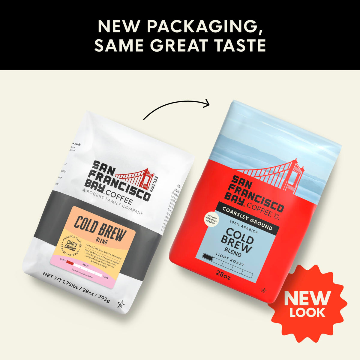 San Francisco Bay 100% Arabica beans from high-altitude farms.