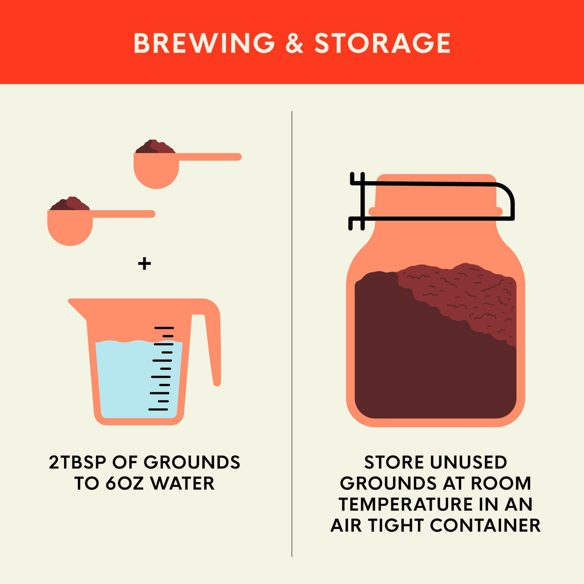 Sustainability concept highlighting eco friendly sourcing for Bay Bridge Blend