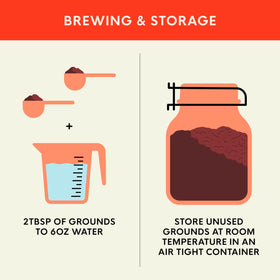 Sustainability concept highlighting eco friendly sourcing for Bay Bridge Blend