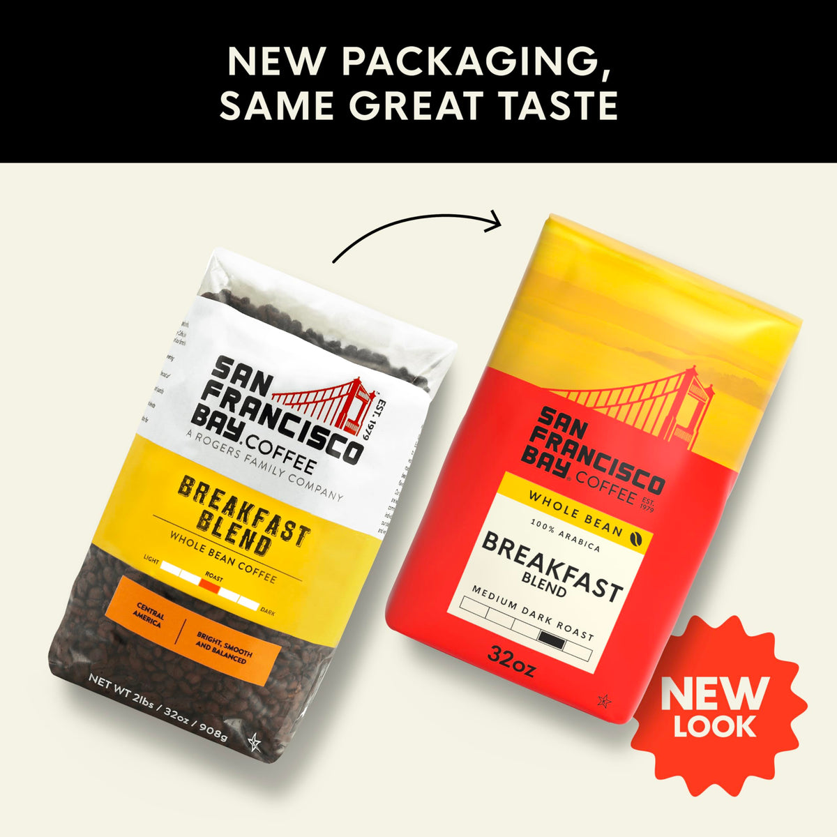 San Francisco Bay Breakfast Blend ground coffee ready for brewing