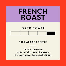 San Francisco Bay coffee beans closeup reveals high-altitude 100% Arabica quality.