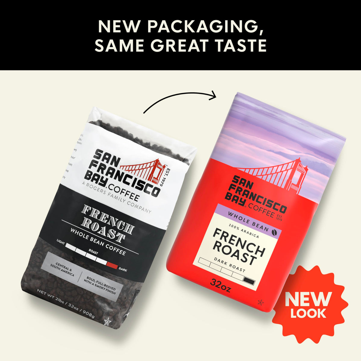 San Francisco Bay French Roast bag back with origin and sustainability notes.