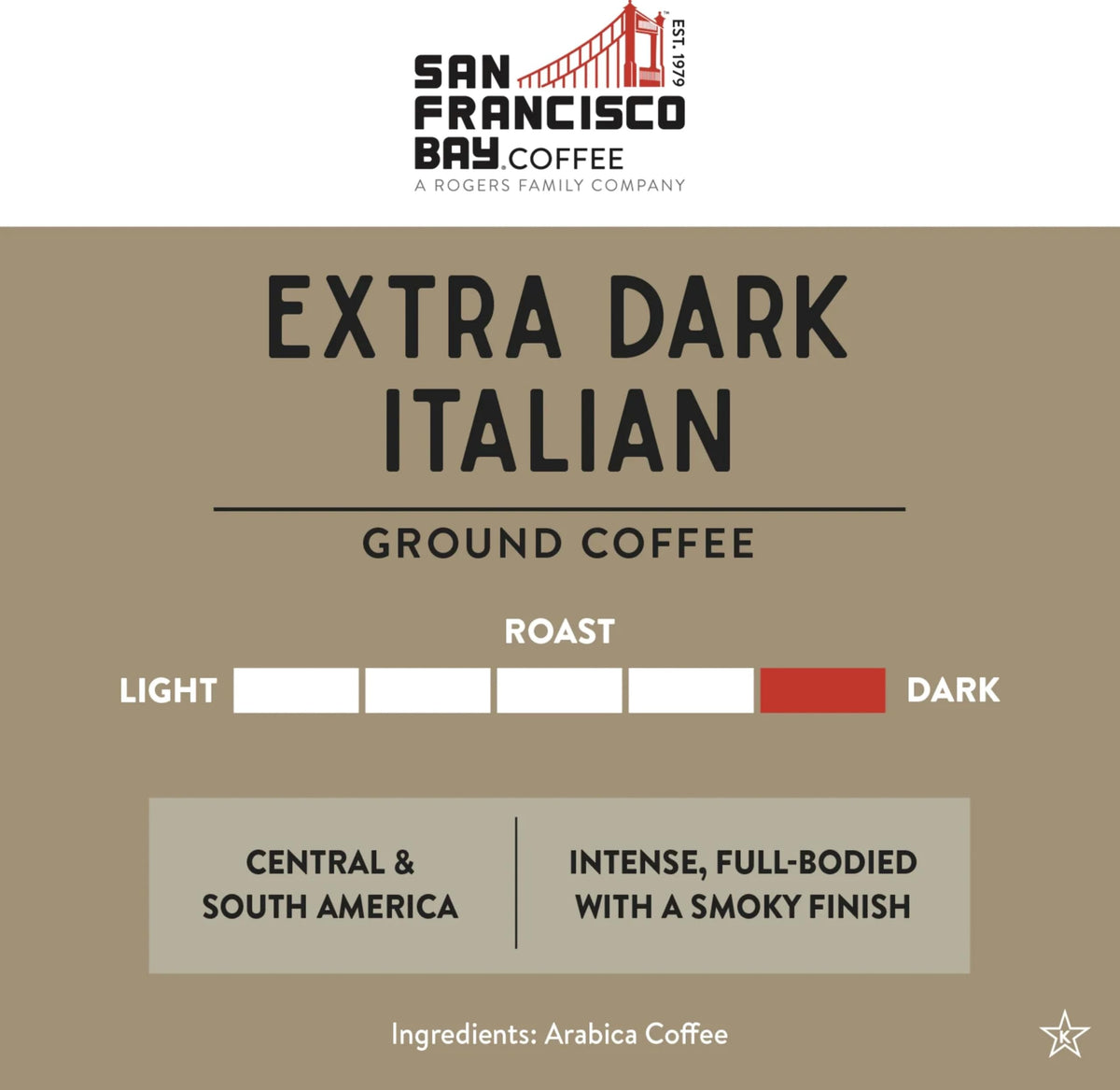San Francisco Bay Coffee pour-over setup producing clean, bright cups.