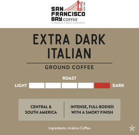 San Francisco Bay Coffee pour-over setup producing clean, bright cups.