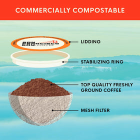 Compostable packaging label with recycling symbol emphasizing sustainability