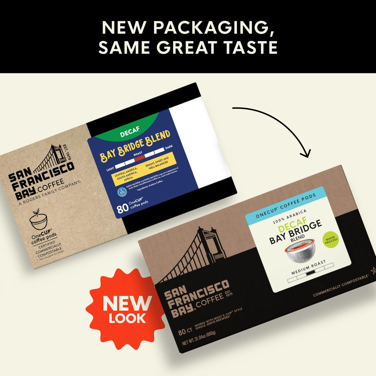 San Francisco Bay Decaf OneCup pod for quick, convenient single-serve brews.
