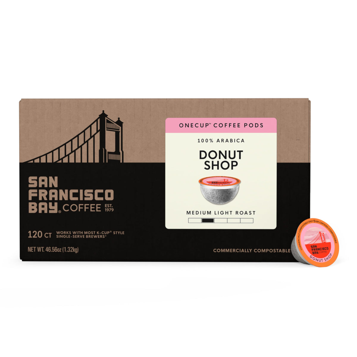 San Francisco Bay Donut Shop K-Cup pods feature rich arabica beans