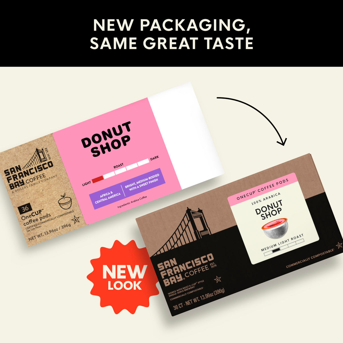 San Francisco Bay Donut Shop pods on shelf for convenient single-serve mornings
