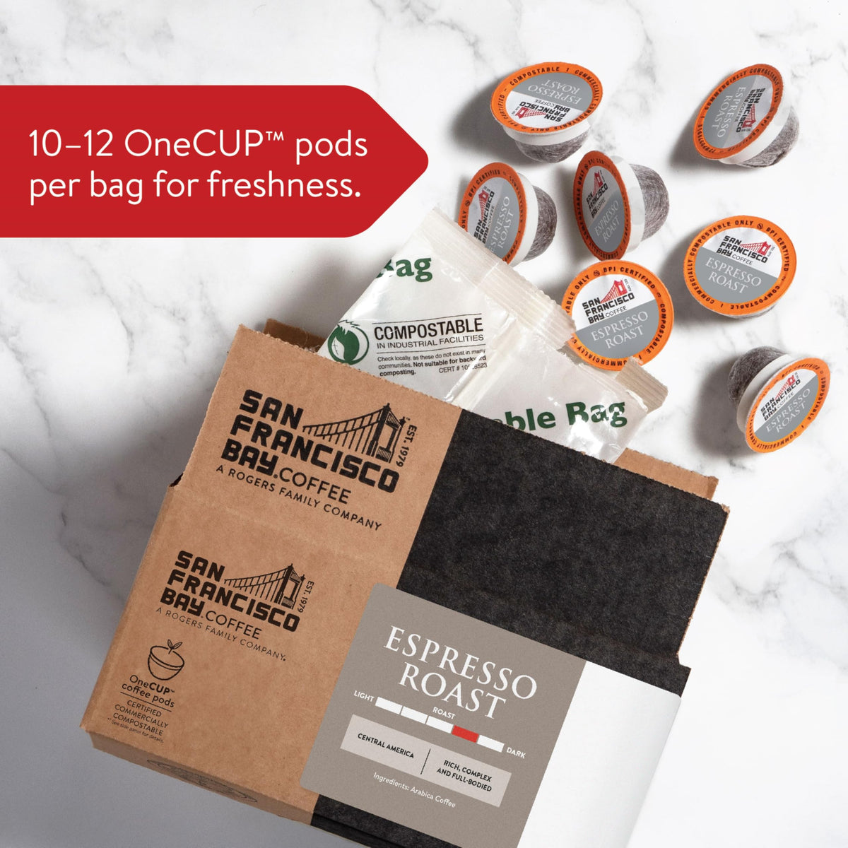 San Francisco Bay plant-based, compostable packaging supports eco-friendly use