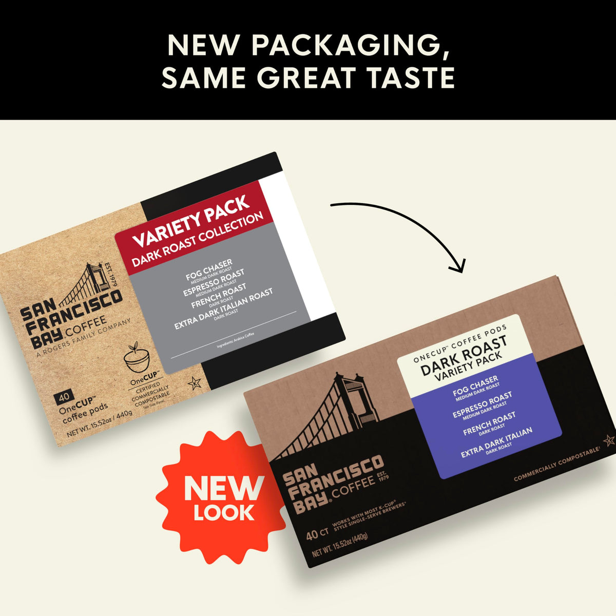 San Francisco Bay Espresso Roast K-Cup pod delivers cafe-style richness.
