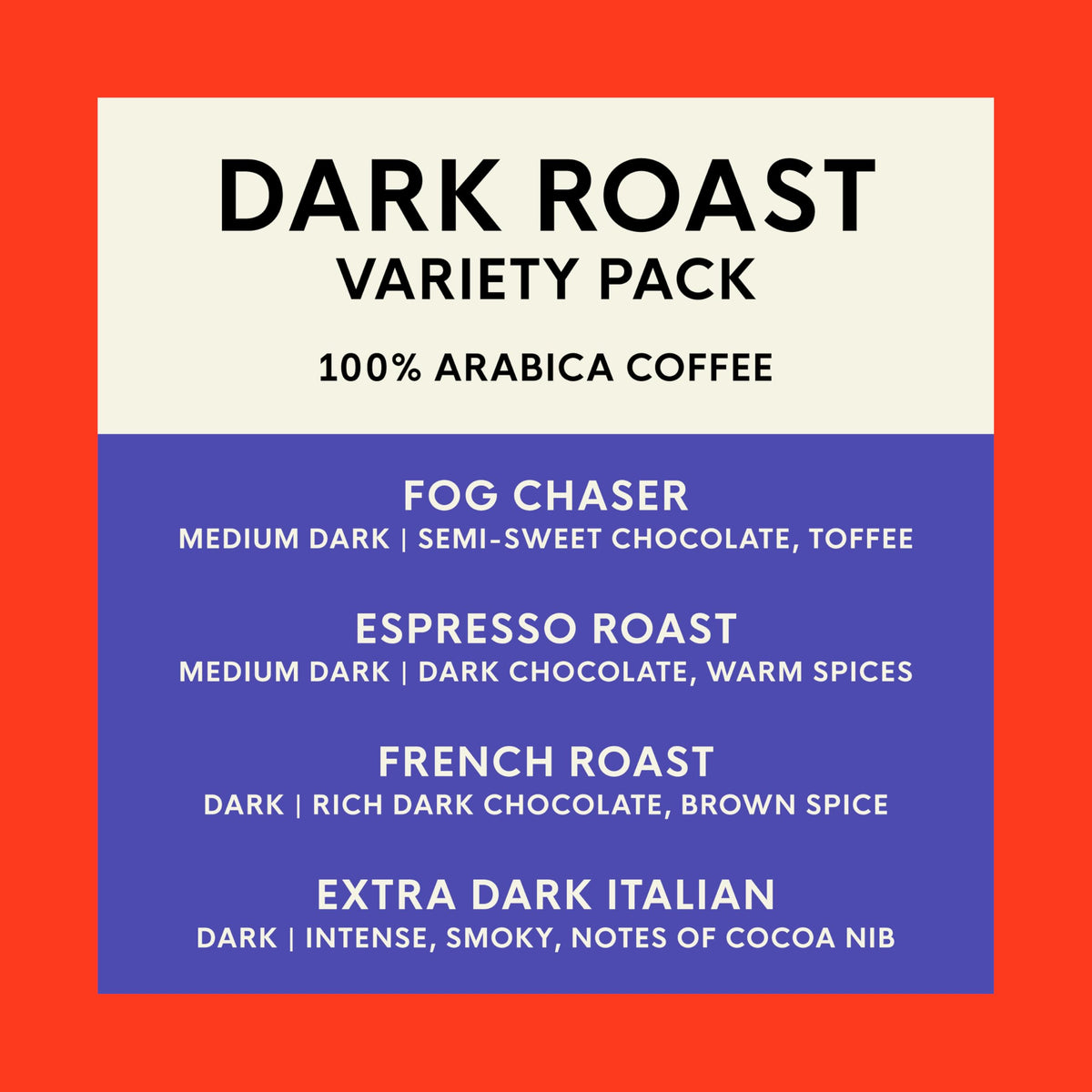 Extra Dark Italian roast K-Cup pod offering intense flavor in every cup.