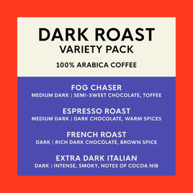 Extra Dark Italian roast K-Cup pod offering intense flavor in every cup.