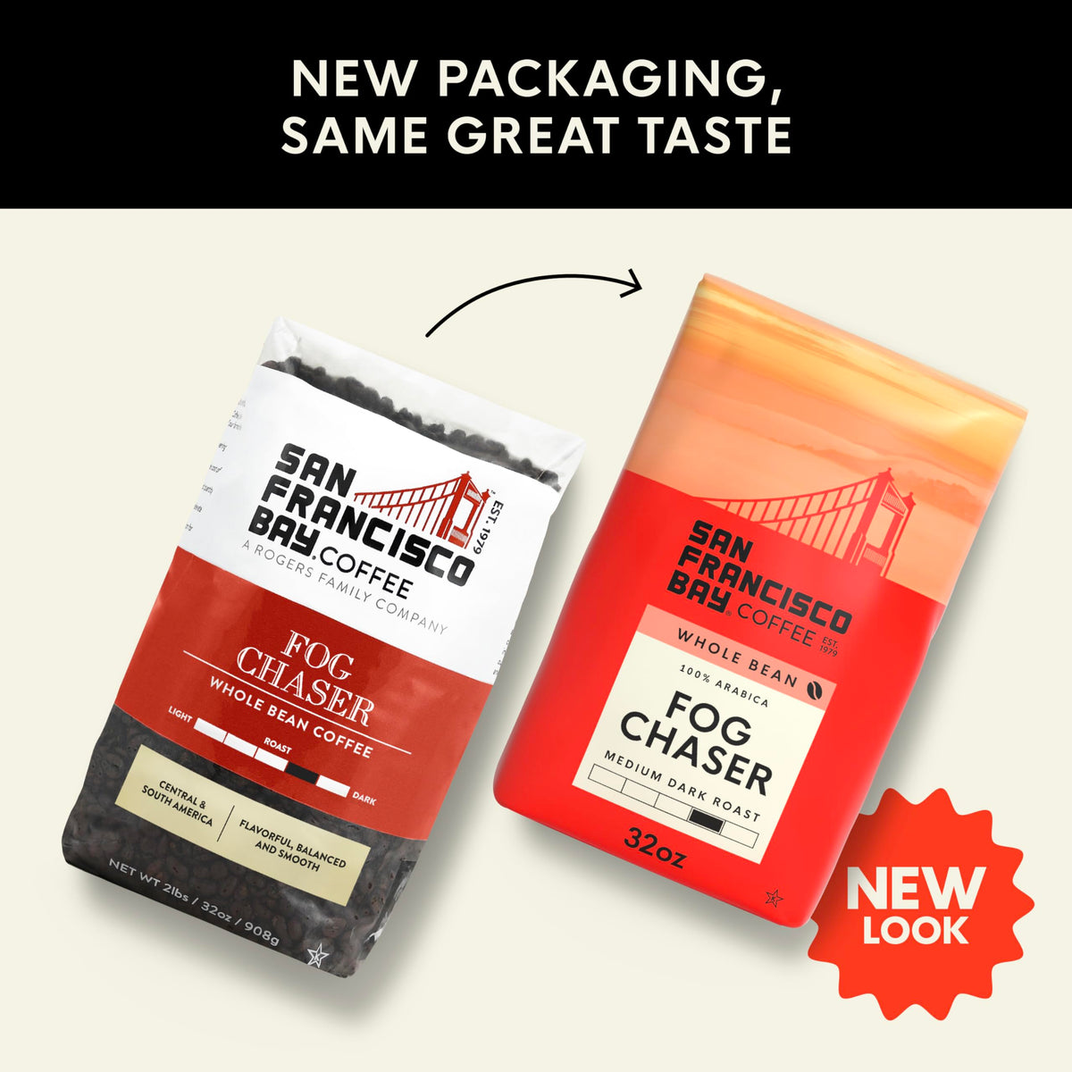 San Francisco Bay Fog Chaser beans close-up highlighting 100% Arabica quality.