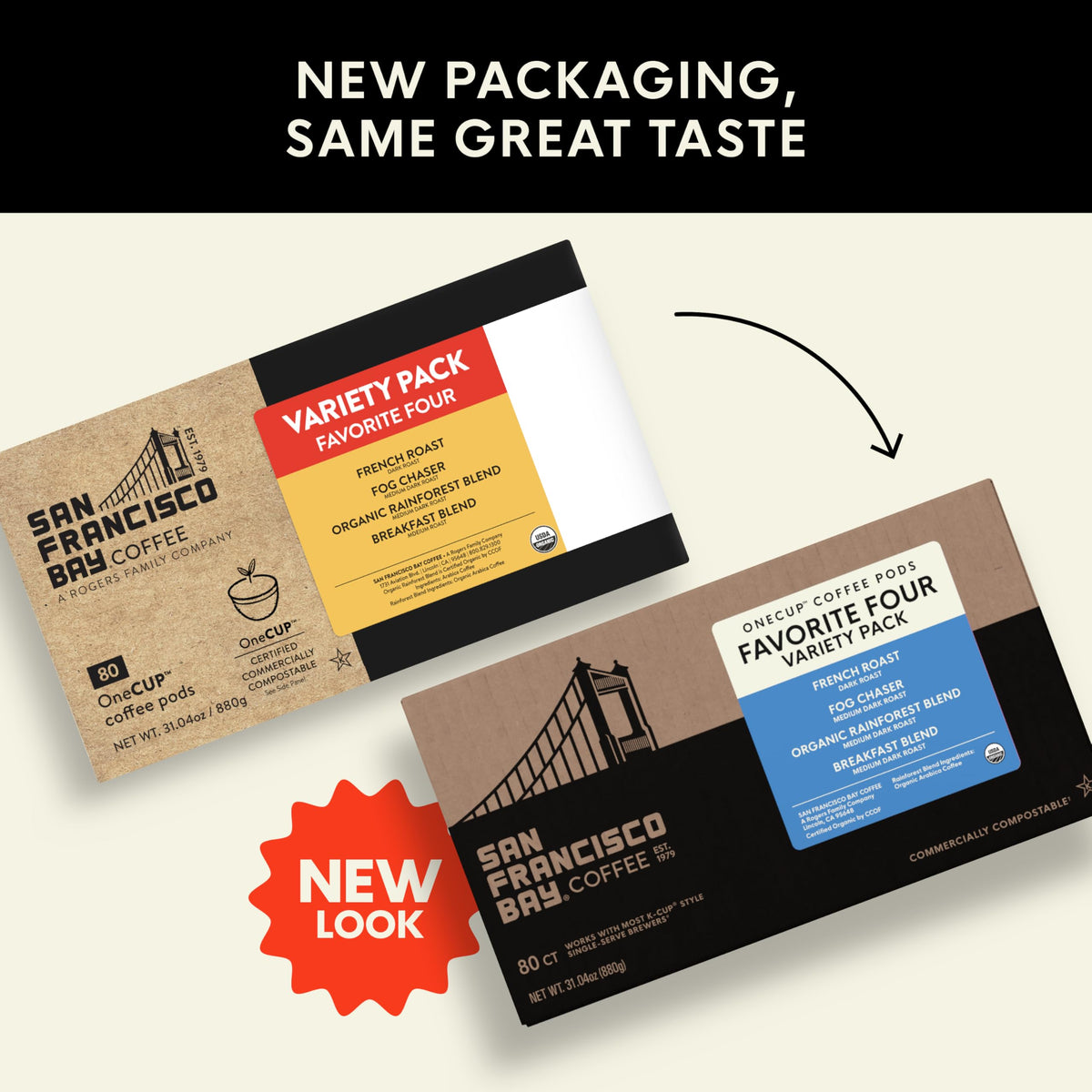 San Francisco Bay Fog Chaser pod, smooth daily pick-me-up