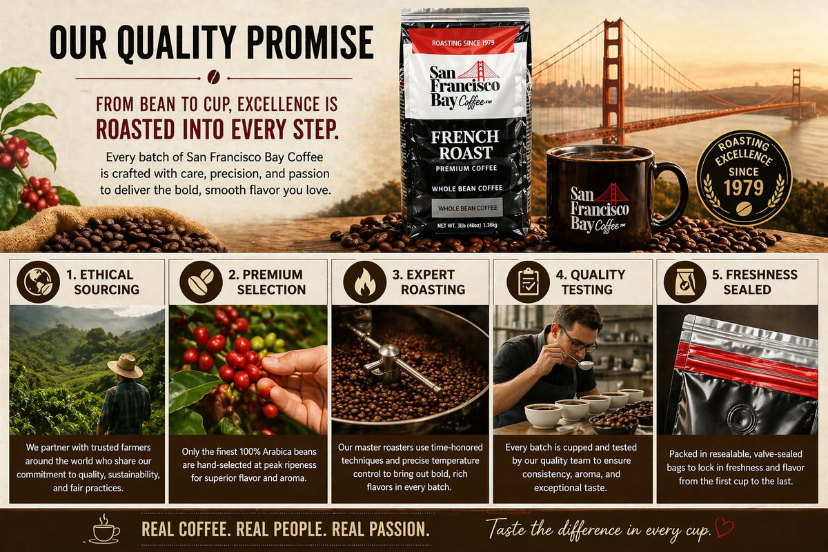 Steam rises from a cup of San Francisco Bay French Roast.