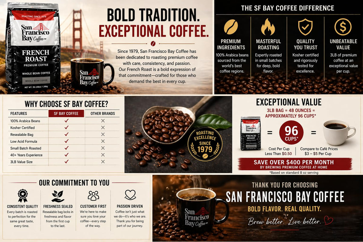 Grind-ready San Francisco Bay French Roast for maximum flavor.