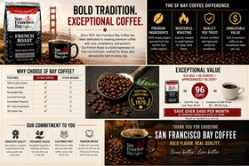 Grind-ready San Francisco Bay French Roast for maximum flavor.
