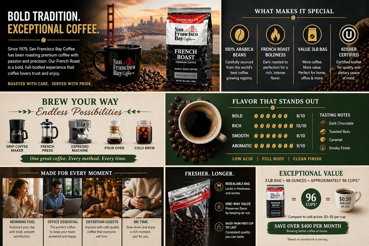 Oil-rich surface on SF Bay French Roast beans signals deep roast aroma.